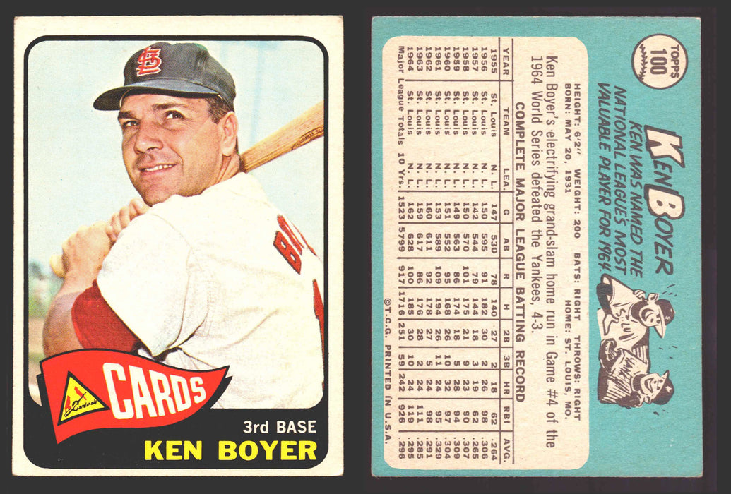 1965 Topps Baseball Trading Card You Pick Singles #100-#199 VG/EX #	100 Ken Boyer - St. Louis Cardinals  - TvMovieCards.com