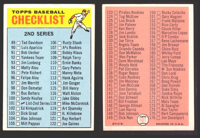 1966 Topps Baseball Trading Card You Pick Singles #100-#399 VG/EX #	101 Checklist 89-176  - TvMovieCards.com
