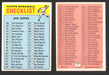1966 Topps Baseball Trading Card You Pick Singles #100-#399 VG/EX #	101 Checklist 89-176  - TvMovieCards.com