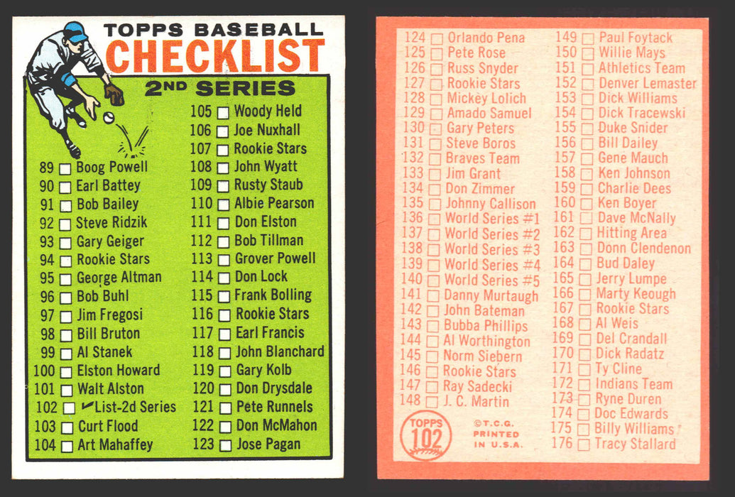 1964 Topps Baseball Trading Card You Pick Singles #100-#199 VG/EX #	102 Checklist 89-176  - TvMovieCards.com