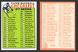 1964 Topps Baseball Trading Card You Pick Singles #100-#199 VG/EX #	102 Checklist 89-176  - TvMovieCards.com