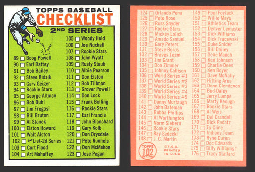 1964 Topps Baseball Trading Card You Pick Singles #100-#199 VG/EX #	102 Checklist 89-176  - TvMovieCards.com