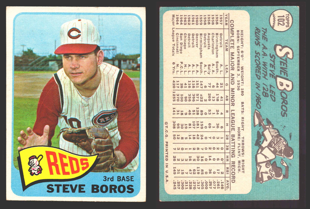 1965 Topps Baseball Trading Card You Pick Singles #100-#199 VG/EX #	102 Steve Boros - Cincinnati Reds  - TvMovieCards.com