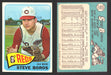 1965 Topps Baseball Trading Card You Pick Singles #100-#199 VG/EX #	102 Steve Boros - Cincinnati Reds  - TvMovieCards.com