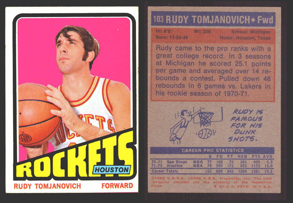 1971-72 Topps Basketball Trading Card You Pick Singles #1-#253 VG/EX #	103 Rudy Tomjanovich - Houston Rockets  - TvMovieCards.com