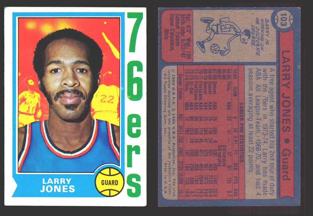 1974-75 Topps Basketball Trading Card You Pick Singles #100-#199 VG/EX #	103 Larry Jones - Philadelphia 76ers  - TvMovieCards.com