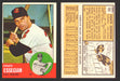 1963 Topps Baseball Trading Card You Pick Singles #100-#199 VG/EX #	103 Chuck Essegian - Cleveland Indians  - TvMovieCards.com