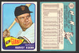 1965 Topps Baseball Trading Card You Pick Singles #100-#199 VG/EX #	103 Harvey Kuenn - San Francisco Giants  - TvMovieCards.com