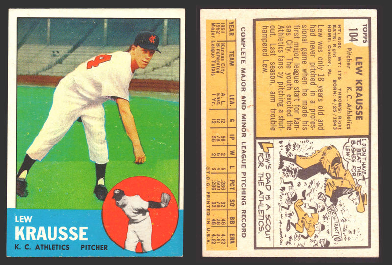 1963 Topps Baseball Trading Card You Pick Singles #100-#199 VG/EX #	104 Lew Krausse - Kansas City Athletics RC  - TvMovieCards.com