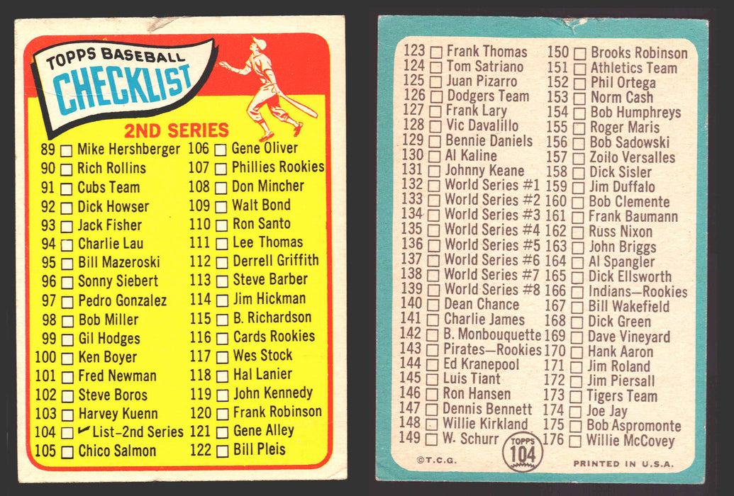 1965 Topps Baseball Trading Card You Pick Singles #100-#199 VG/EX #	104 Checklist 89-176 (damaged)  - TvMovieCards.com