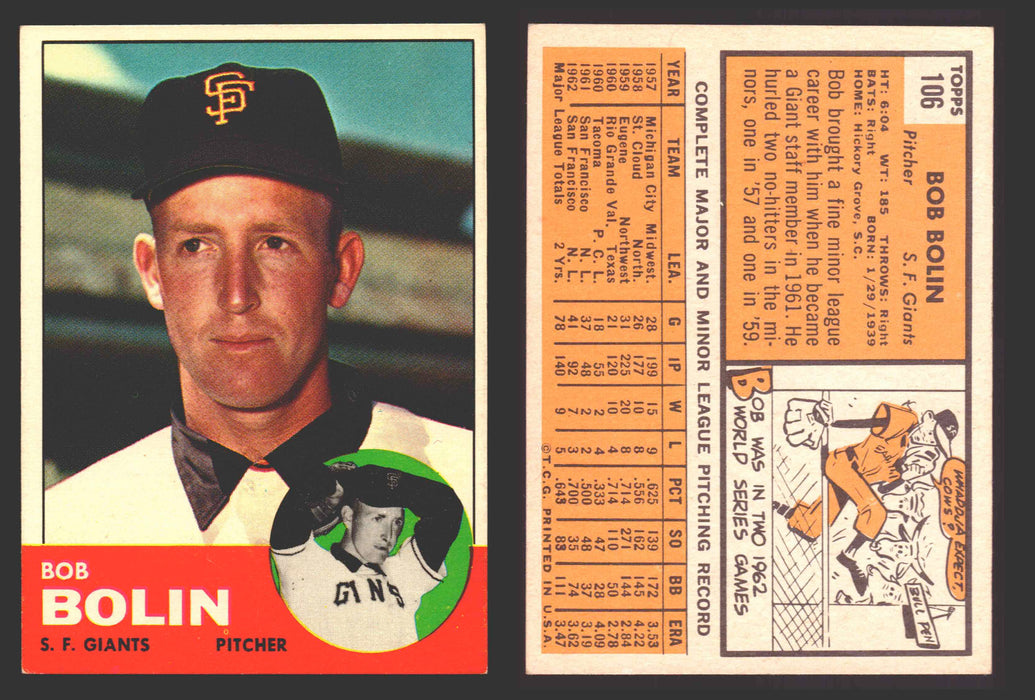 1963 Topps Baseball Trading Card You Pick Singles #100-#199 VG/EX #	106 Bobby Bolin - San Francisco Giants  - TvMovieCards.com
