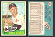 1965 Topps Baseball Trading Card You Pick Singles #100-#199 VG/EX #	106 Gene Oliver - Milwaukee Braves  - TvMovieCards.com