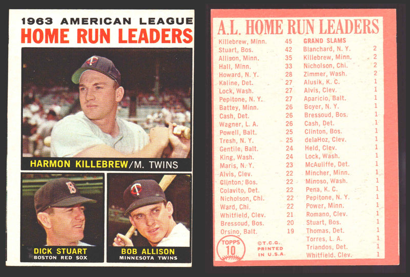1964 Topps Baseball Trading Card You Pick Singles #1-#99 VG/EX #	10 1963 AL Home Run Leaders - Harmon Killebrew / Dick Stuart / Bob Allison  - TvMovieCards.com