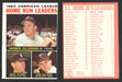 1964 Topps Baseball Trading Card You Pick Singles #1-#99 VG/EX #	10 1963 AL Home Run Leaders - Harmon Killebrew / Dick Stuart / Bob Allison  - TvMovieCards.com