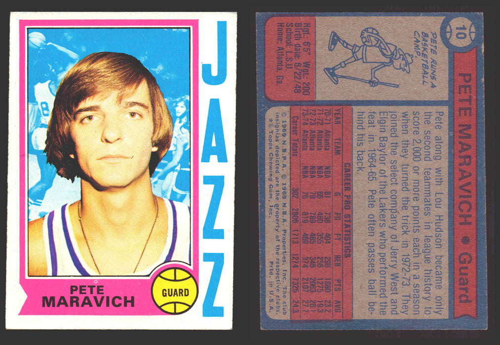 1974-75 Topps Basketball Trading Card You Pick Singles #1-#99 VG/EX #	10 Pete Maravich - New Orleans Jazz  - TvMovieCards.com