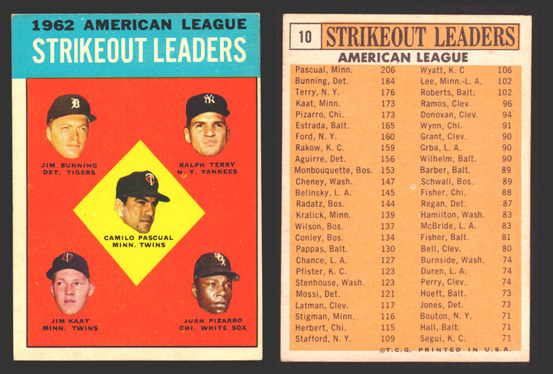 1963 Topps Baseball Trading Card You Pick Singles #1-#99 VG/EX #	10 1962 AL Strikeout Leaders - Camilo Pascual / Jim Bunning / Ralph Terry / Jim Kaat / Juan Pizarro  - TvMovieCards.com