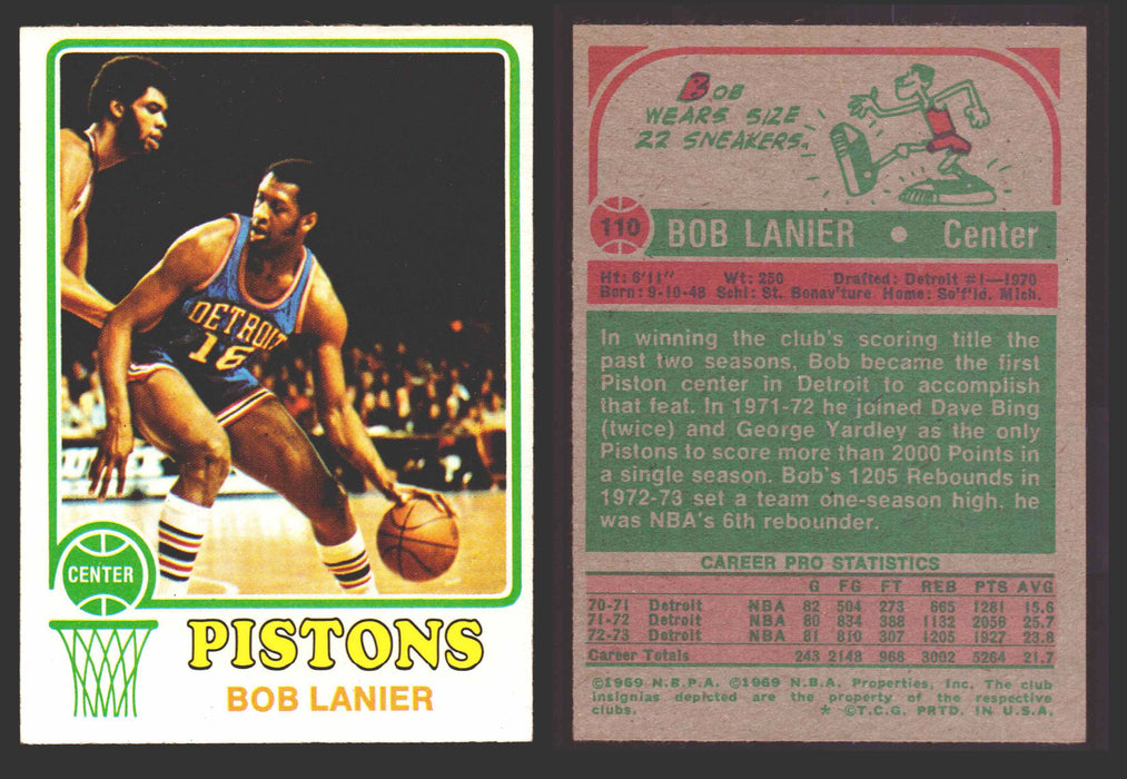 1973-74 Topps Basketball Trading Card You Pick Singles #1-#231 VG/EX #	110 Bob Lanier - Detroit Pistons  - TvMovieCards.com