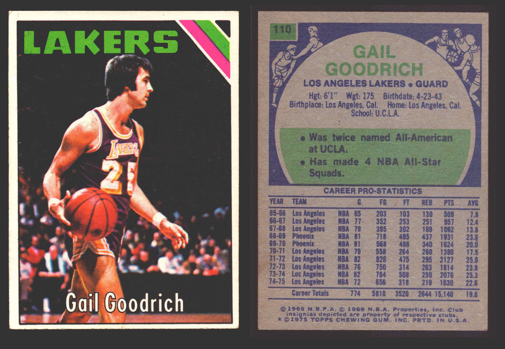 1975-76 Topps Basketball Trading Card You Pick Singles #1-#310 VG/EX #	110 Gail Goodrich - Los Angeles Lakers  - TvMovieCards.com