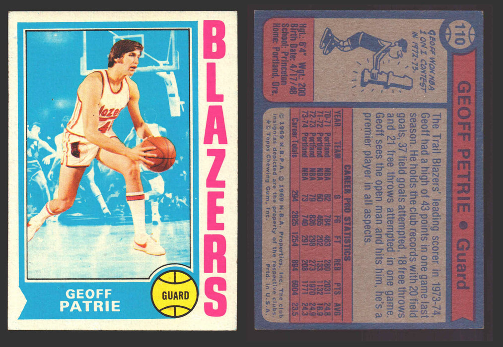 1974-75 Topps Basketball Trading Card You Pick Singles #100-#199 VG/EX #	110 Geoff Petrie - Portland Trail Blazers  - TvMovieCards.com