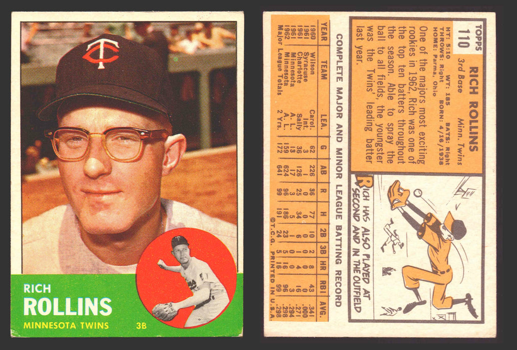 1963 Topps Baseball Trading Card You Pick Singles #100-#199 VG/EX #	110 Rich Rollins - Minnesota Twins  - TvMovieCards.com