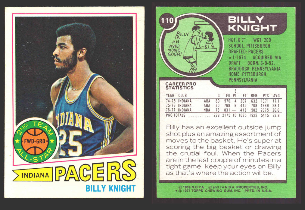 1977-78 Topps Basketball Trading Card You Pick Singles #1-#132 VG/EX #	110 Billy Knight - Indiana Pacers AS  - TvMovieCards.com