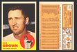 1963 Topps Baseball Trading Card You Pick Singles #100-#199 VG/EX #	112 Dick Brown - Baltimore Orioles  - TvMovieCards.com