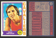 1974-75 Topps Basketball Trading Card You Pick Singles #100-#199 VG/EX #	115 Dick Snyder - Cleveland Cavaliers  - TvMovieCards.com