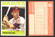 1964 Topps Baseball Trading Card You Pick Singles #100-#199 VG/EX #	115 Frank Bolling - Milwaukee Braves  - TvMovieCards.com