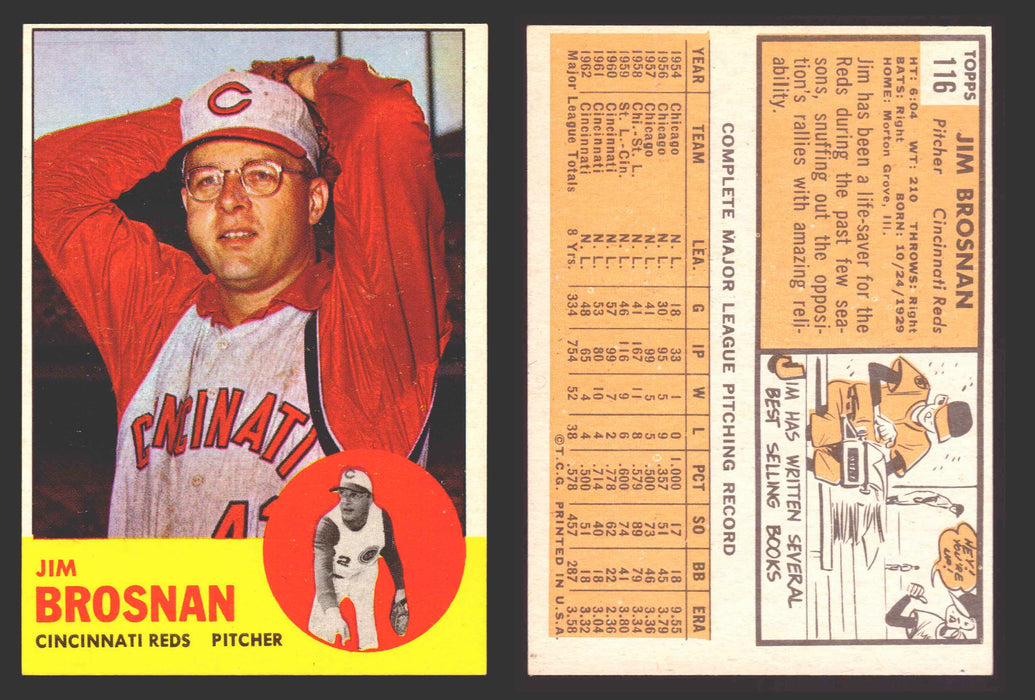 1963 Topps Baseball Trading Card You Pick Singles #100-#199 VG/EX #	116 Jim Brosnan - Cincinnati Reds  - TvMovieCards.com