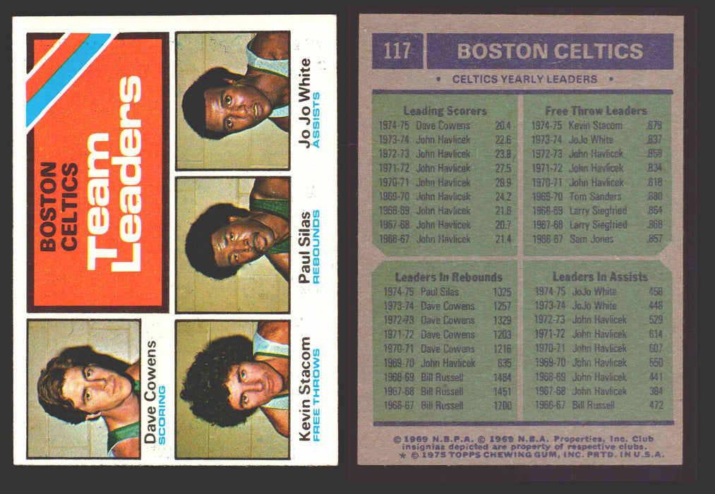 1975-76 Topps Basketball Trading Card You Pick Singles #1-#310 VG/EX #	117 Boston Celtics Team Leaders  - TvMovieCards.com