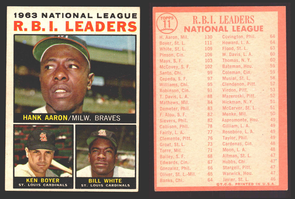 1964 Topps Baseball Trading Card You Pick Singles #1-#99 VG/EX #	11 1963 NL RBI Leaders - Hank Aaron / Ken Boyer / Bill White  - TvMovieCards.com