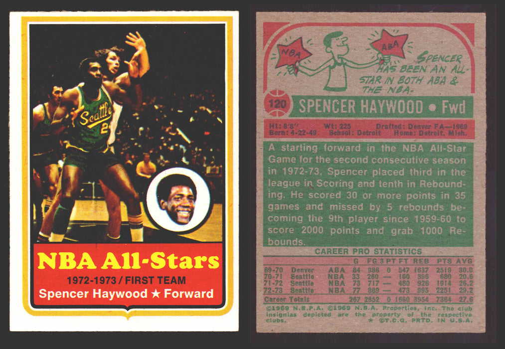 1973-74 Topps Basketball Trading Card You Pick Singles #1-#231 VG/EX #	120 Spencer Haywood - Seattle SuperSonics AS  - TvMovieCards.com