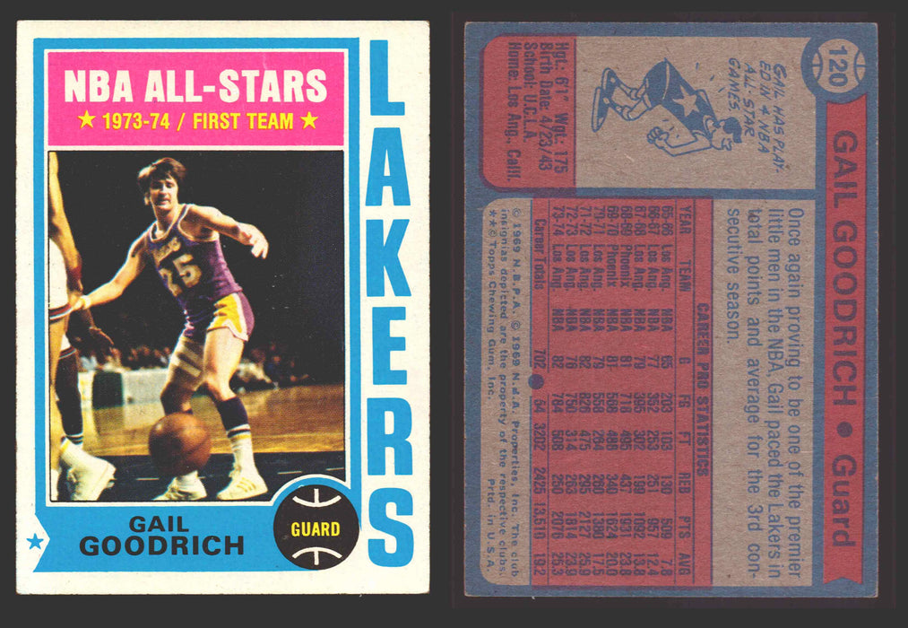 1974-75 Topps Basketball Trading Card You Pick Singles #100-#199 VG/EX #	120 Gail Goodrich - Los Angeles Lakers AS  - TvMovieCards.com