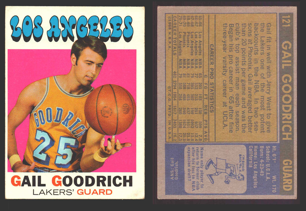 1970-71 Topps Basketball Trading Card You Pick Singles #1-#151 VG/EX #	121 Gail Goodrich - Los Angeles Lakers  - TvMovieCards.com