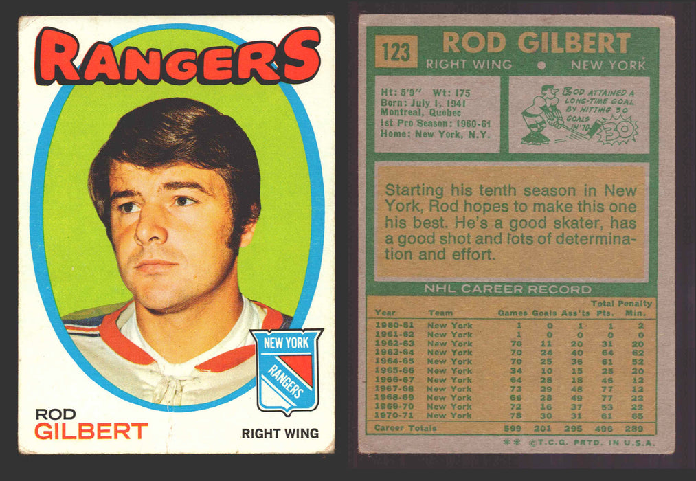 1971-72 Topps NHL Hockey Trading Card You Pick Singles #1-#123 VG/EX #	123 Rod Gilbert  - TvMovieCards.com