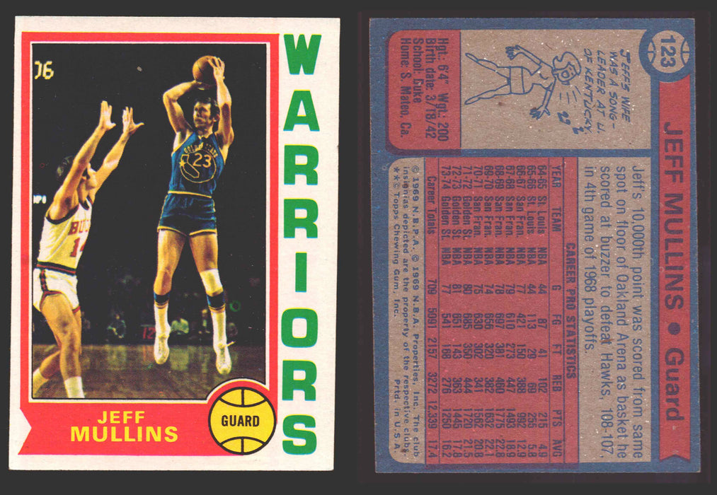 1974-75 Topps Basketball Trading Card You Pick Singles #100-#199 VG/EX #	123 Jeff Mullins - Golden State Warriors  - TvMovieCards.com