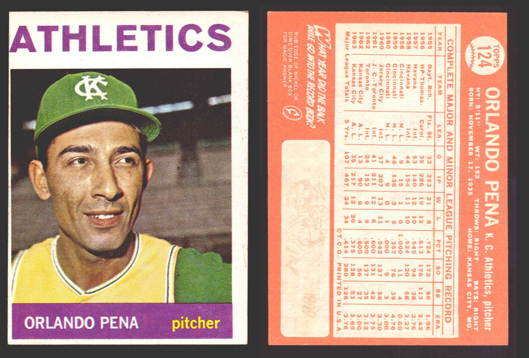 1964 Topps Baseball Trading Card You Pick Singles #100-#199 VG/EX #	124 Orlando Pena - Kansas City Athletics  - TvMovieCards.com