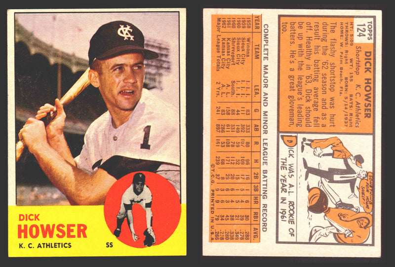 1963 Topps Baseball Trading Card You Pick Singles #100-#199 VG/EX #	124 Dick Howser - Kansas City Athletics  - TvMovieCards.com