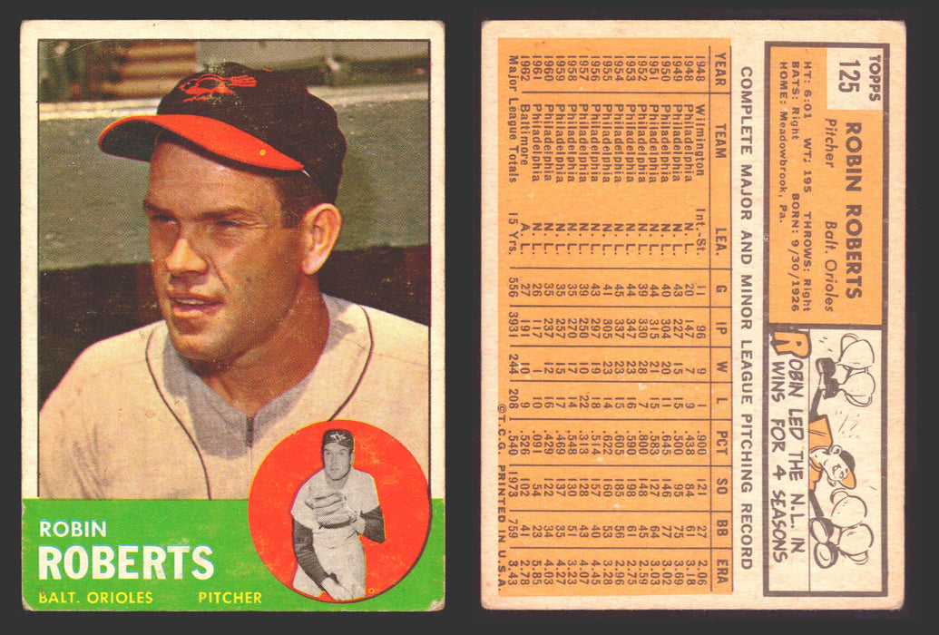 1963 Topps Baseball Trading Card You Pick Singles #100-#199 VG/EX #	125 Robin Roberts - Baltimore Orioles  - TvMovieCards.com