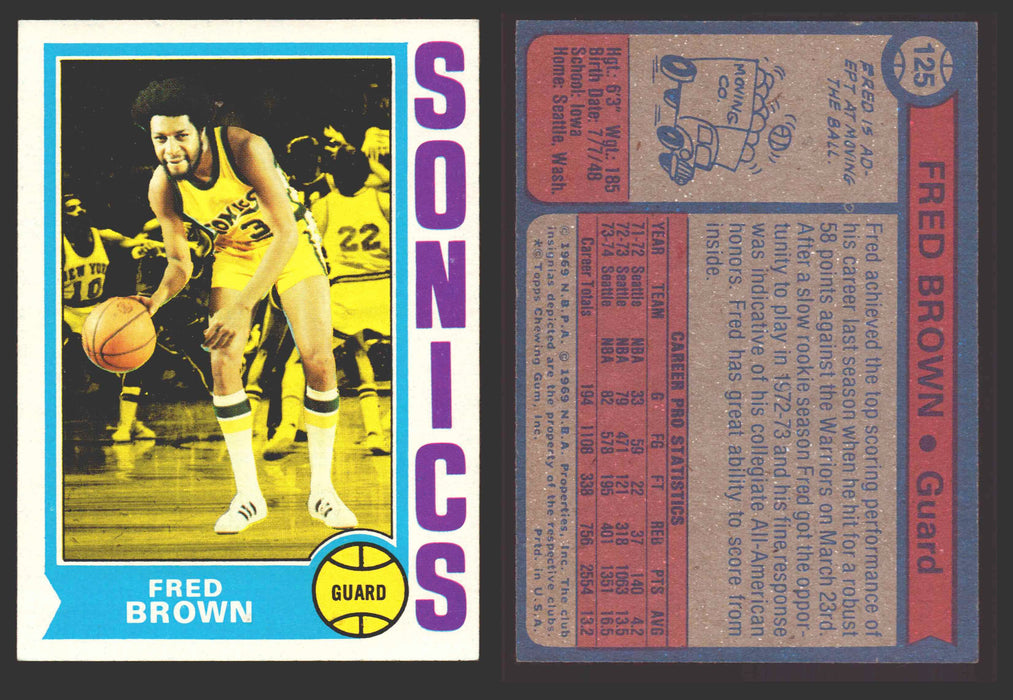 1974-75 Topps Basketball Trading Card You Pick Singles #100-#199 VG/EX #	125 Fred Brown - Seattle SuperSonics  - TvMovieCards.com