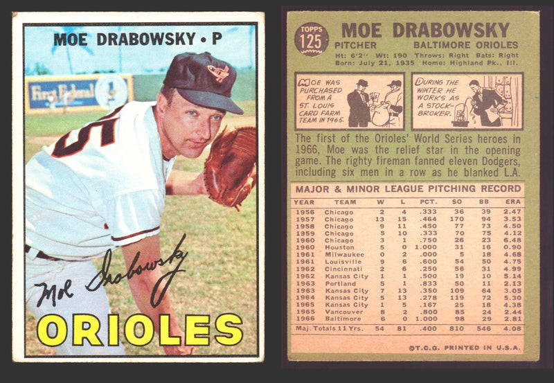 1967 Topps Baseball Trading Card You Pick Singles #100-#199 VG/EX #	125 Moe Drabowsky - Baltimore Orioles  - TvMovieCards.com
