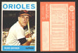 1964 Topps Baseball Trading Card You Pick Singles #100-#199 VG/EX #	126 Russ Snyder - Baltimore Orioles  - TvMovieCards.com