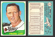1965 Topps Baseball Trading Card You Pick Singles #100-#199 VG/EX #	127 Frank Lary - Milwaukee Braves  - TvMovieCards.com