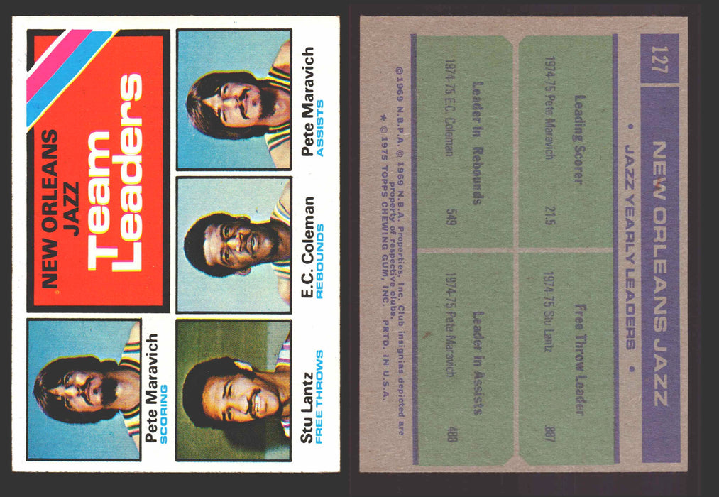 1975-76 Topps Basketball Trading Card You Pick Singles #1-#310 VG/EX #	127 New Orleans Jazz Team Leaders  - TvMovieCards.com