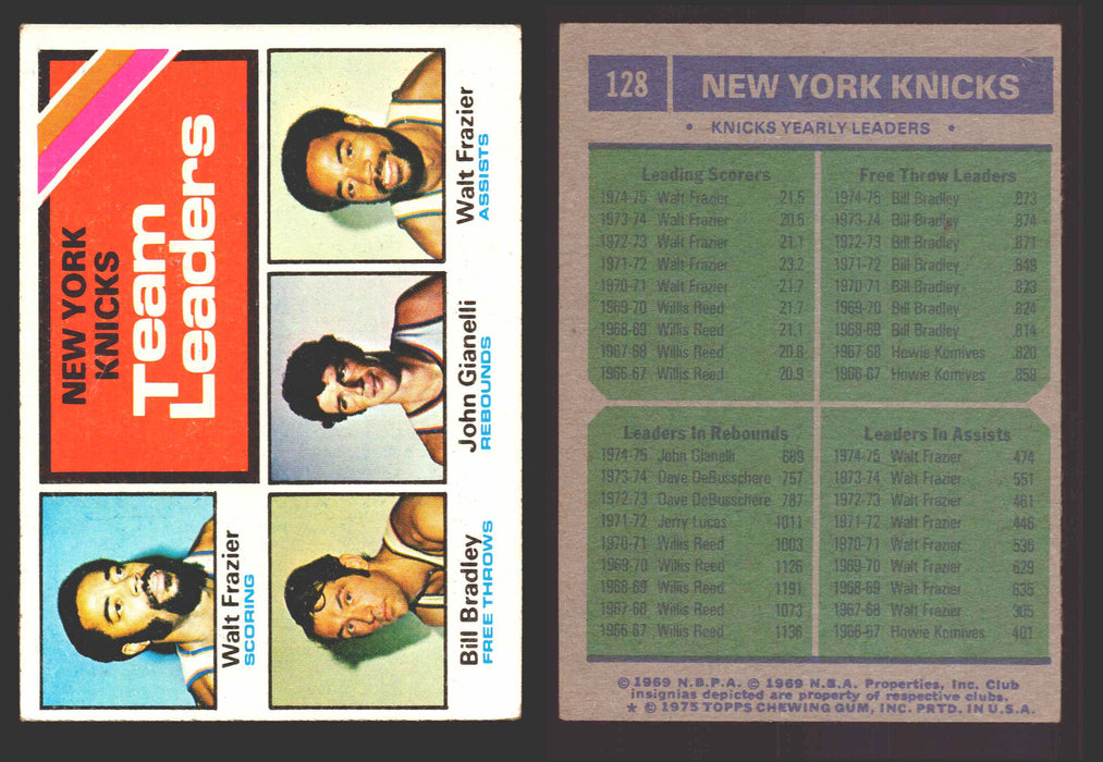 1975-76 Topps Basketball Trading Card You Pick Singles #1-#310 VG/EX #	128 New York Knicks Team Leaders  - TvMovieCards.com