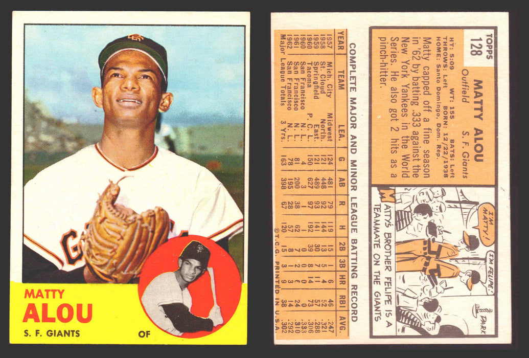 1963 Topps Baseball Trading Card You Pick Singles #100-#199 VG/EX #	128 Matty Alou - San Francisco Giants  - TvMovieCards.com