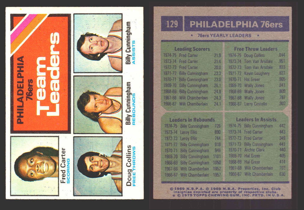 1975-76 Topps Basketball Trading Card You Pick Singles #1-#310 VG/EX #	129 Philadelphia 76ers Team Leaders  - TvMovieCards.com