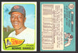 1965 Topps Baseball Trading Card You Pick Singles #100-#199 VG/EX #	129 Bennie Daniels - Washington Senators  - TvMovieCards.com