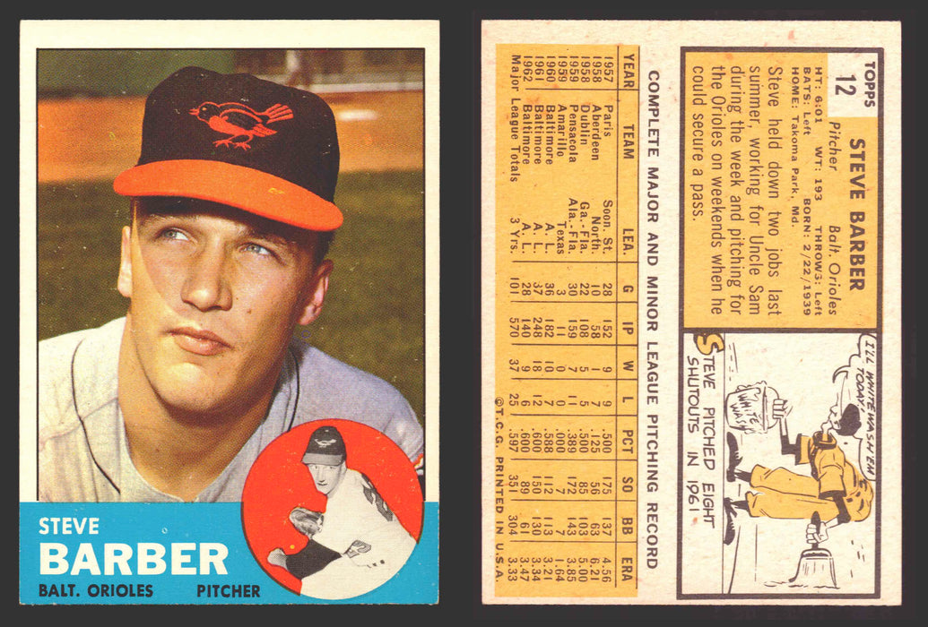 1963 Topps Baseball Trading Card You Pick Singles #1-#99 VG/EX #	12 Steve Barber - Baltimore Orioles  - TvMovieCards.com