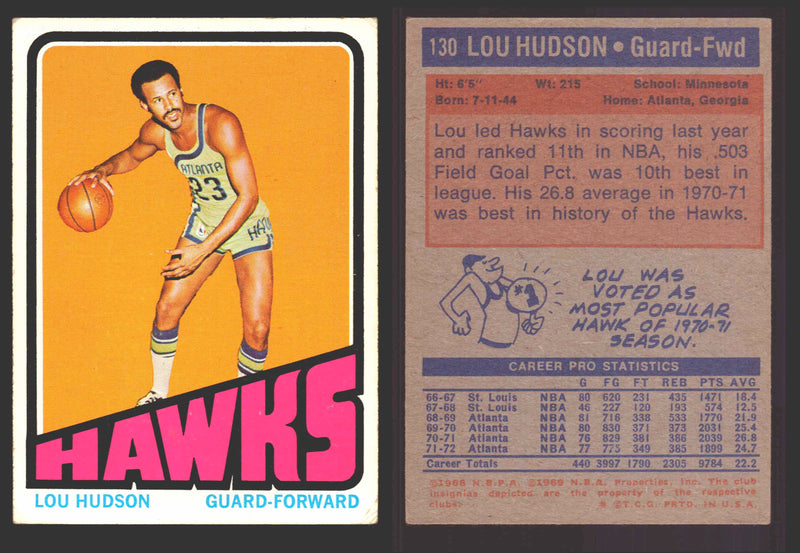 1971-72 Topps Basketball Trading Card You Pick Singles #1-#253 VG/EX #	130 Lou Hudson - Atlanta Hawks  - TvMovieCards.com